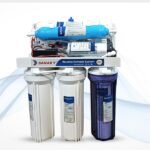 Sanaky S4 Water Purifier