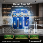Heron ZI RO Water Purifier